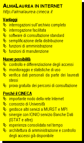 AlmaLaurea su Internet