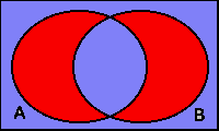 XOR